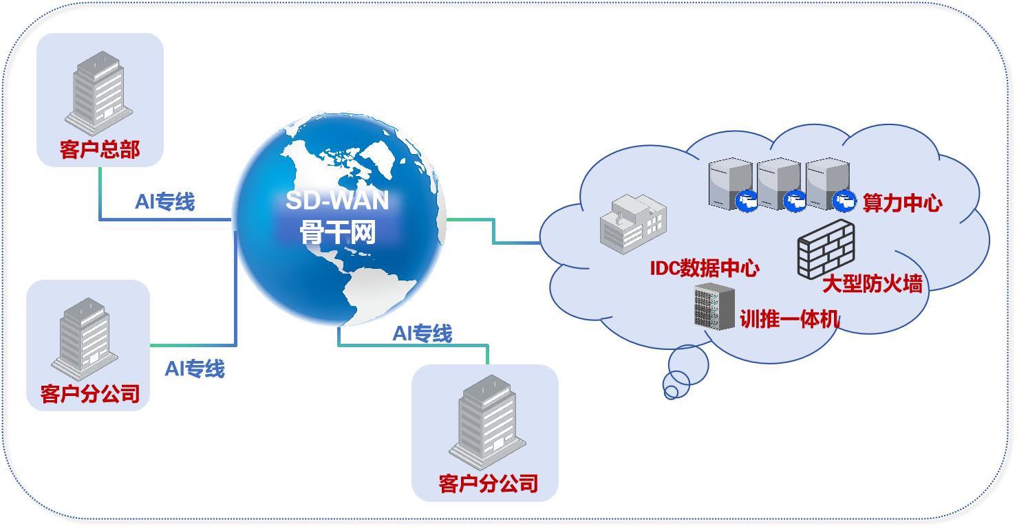 bd667f3b5b7259d0f03f0f99ddc45509.png